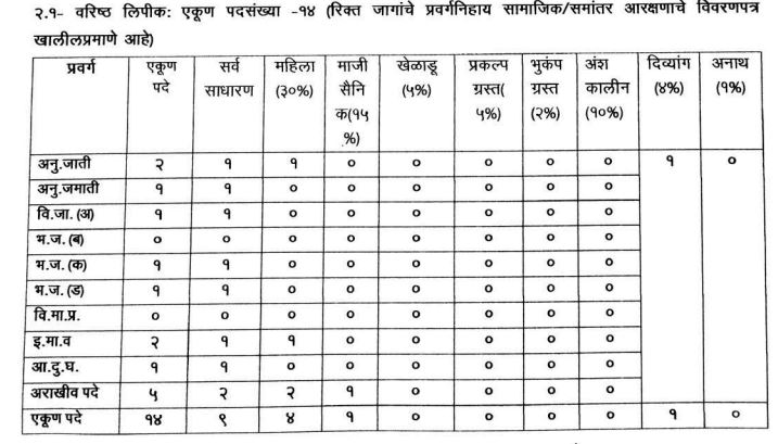 kolhapur 1