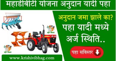 MahaDBT Farmer Subsidy List