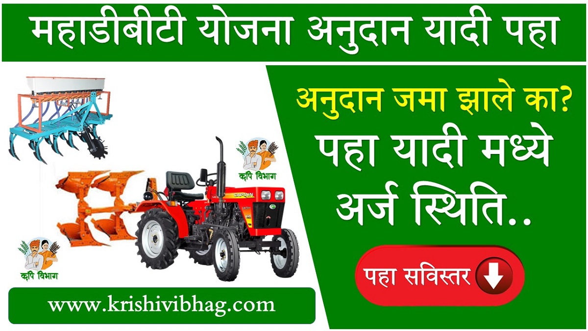 MahaDBT Farmer Subsidy List 