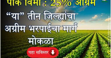 Crop Insurance Scheme