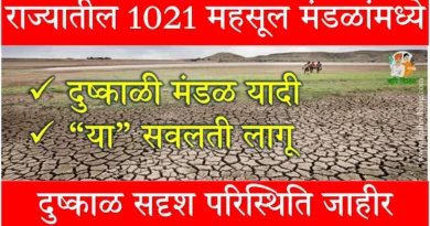 Maharashtra Drought दुष्काळी यादी 2023