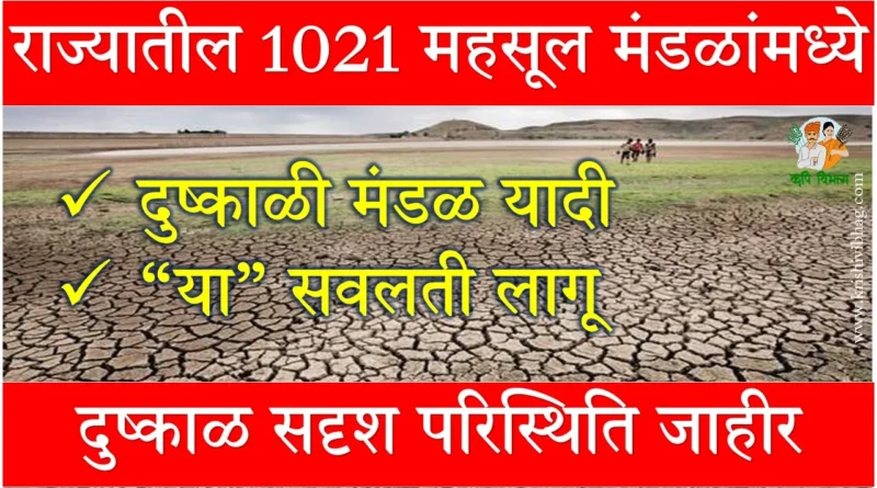 Maharashtra Drought दुष्काळी यादी 2023