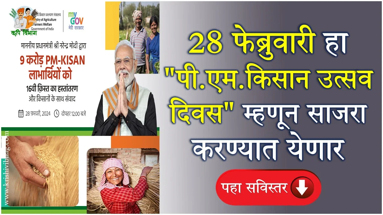 Pm Kisan Yojana Day