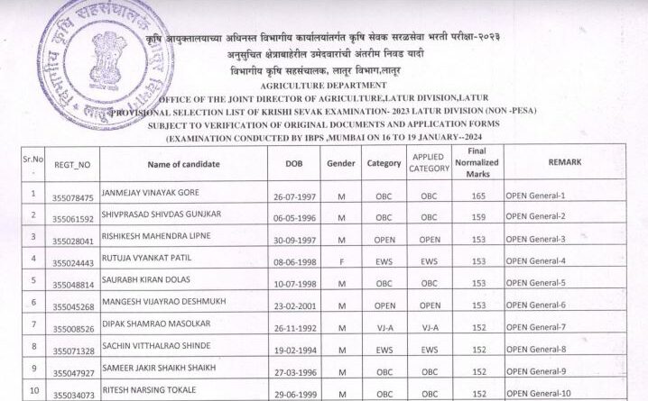 Krushi Sevak Result