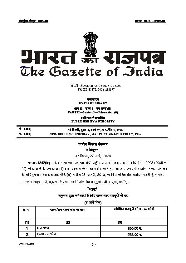 Mgnarega Rate 1 Mregs Rate List Maharashtra