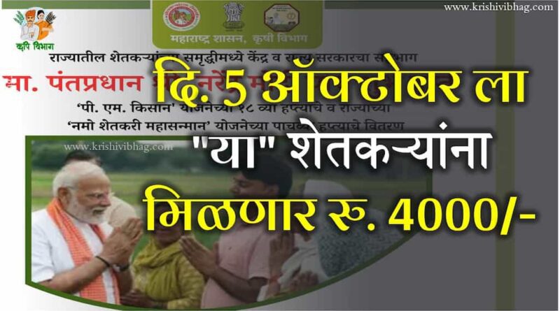 Pm Kisan Yojana