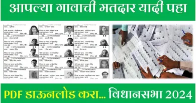 Voter List 2024