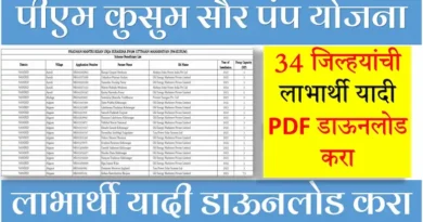 Pm kusum Beneficiary List