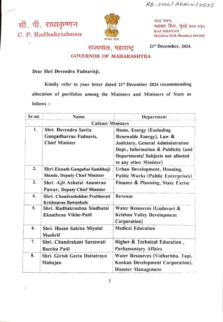 Cabinet Portfolio Allocation 1