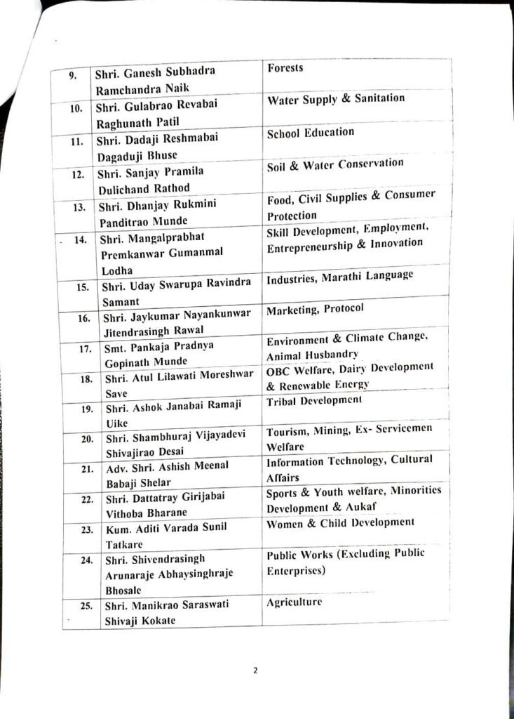 Cabinet Portfolio Allocation 2