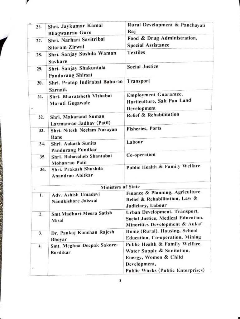 Cabinet Portfolio Allocation 3